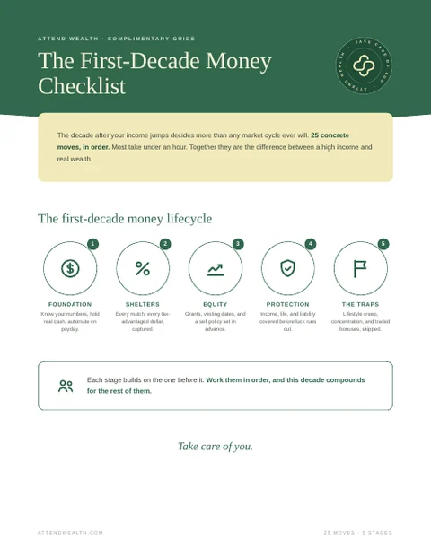Cover of The First-Decade Money Checklist