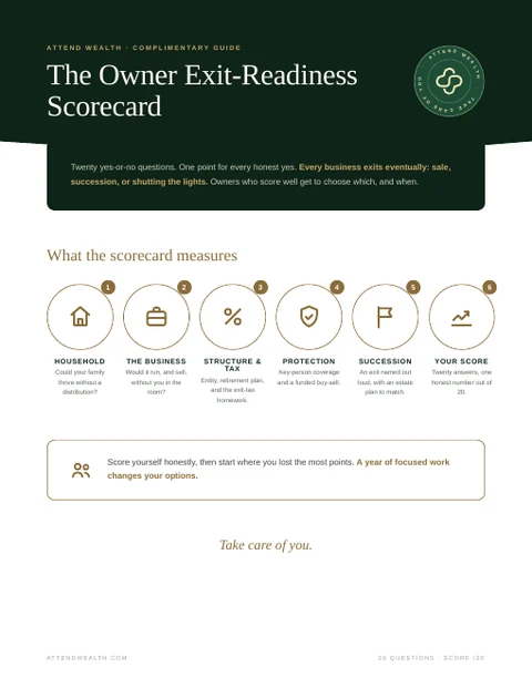 Cover of The Owner Exit-Readiness Scorecard