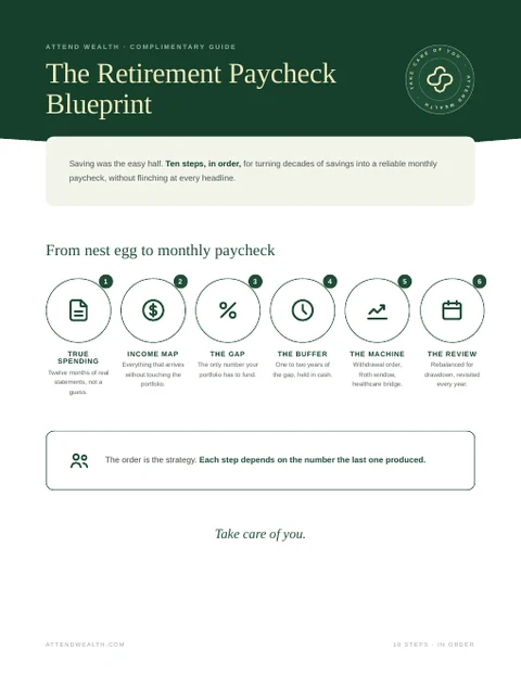 Cover of The Retirement Paycheck Blueprint